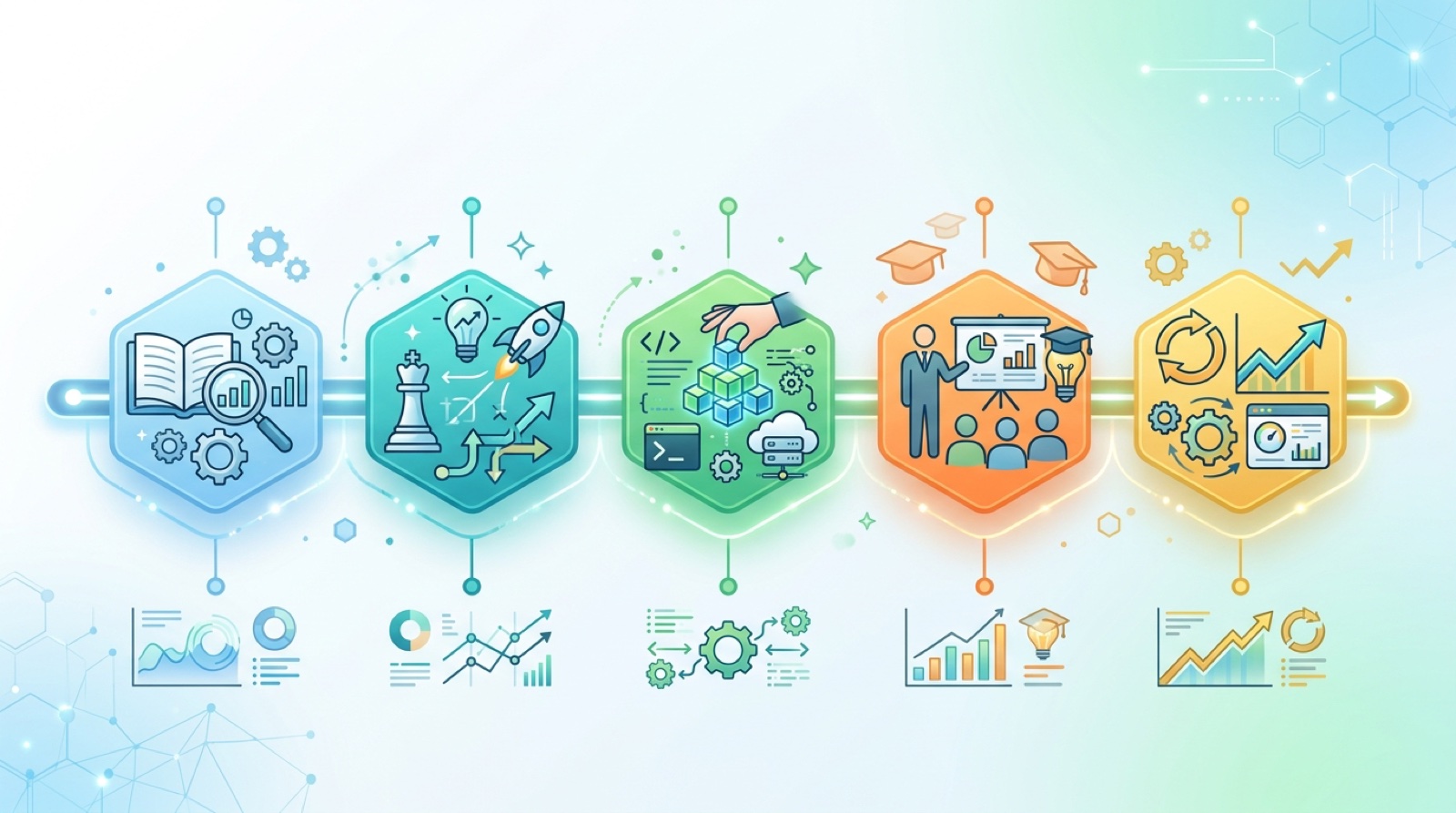 Hero: AI implementation team reviewing rollout dashboard